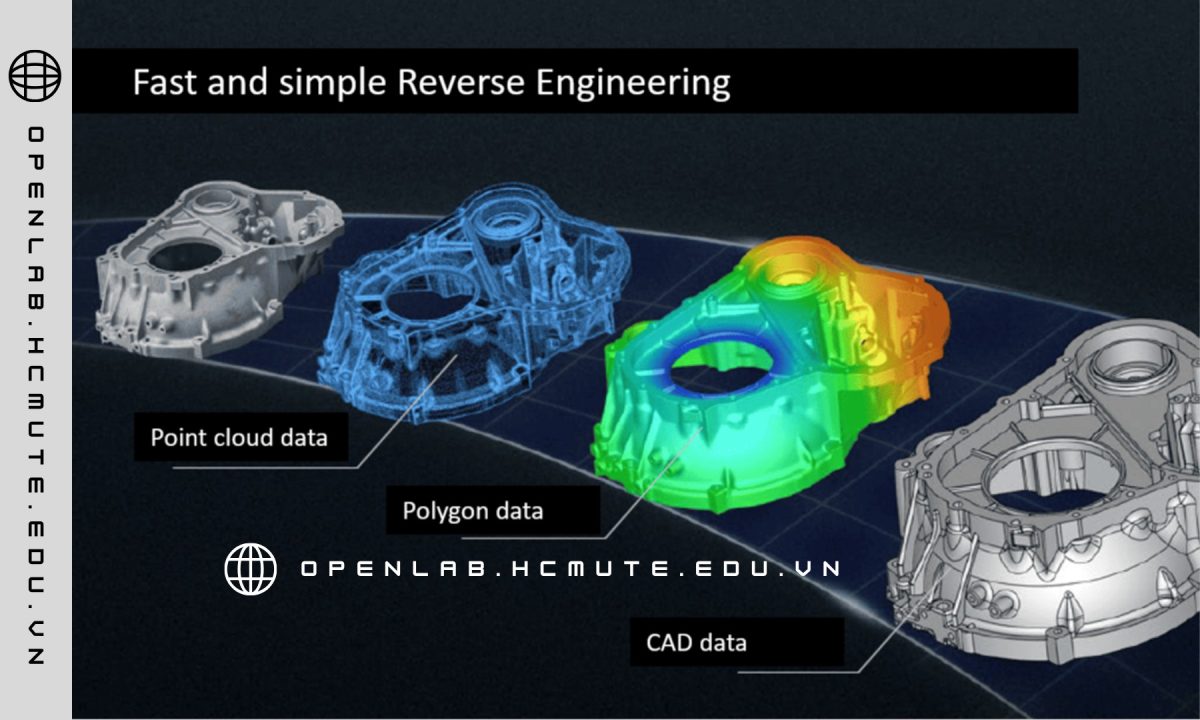 Tư vấn và Thiết kế Ngược – Khi doanh nghiệp cần tái tạo chi tiết chính xác 100%