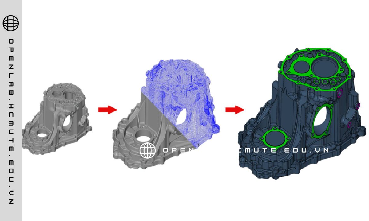 Reverse Engineering: What It Is and the Latest Things You Need to Know